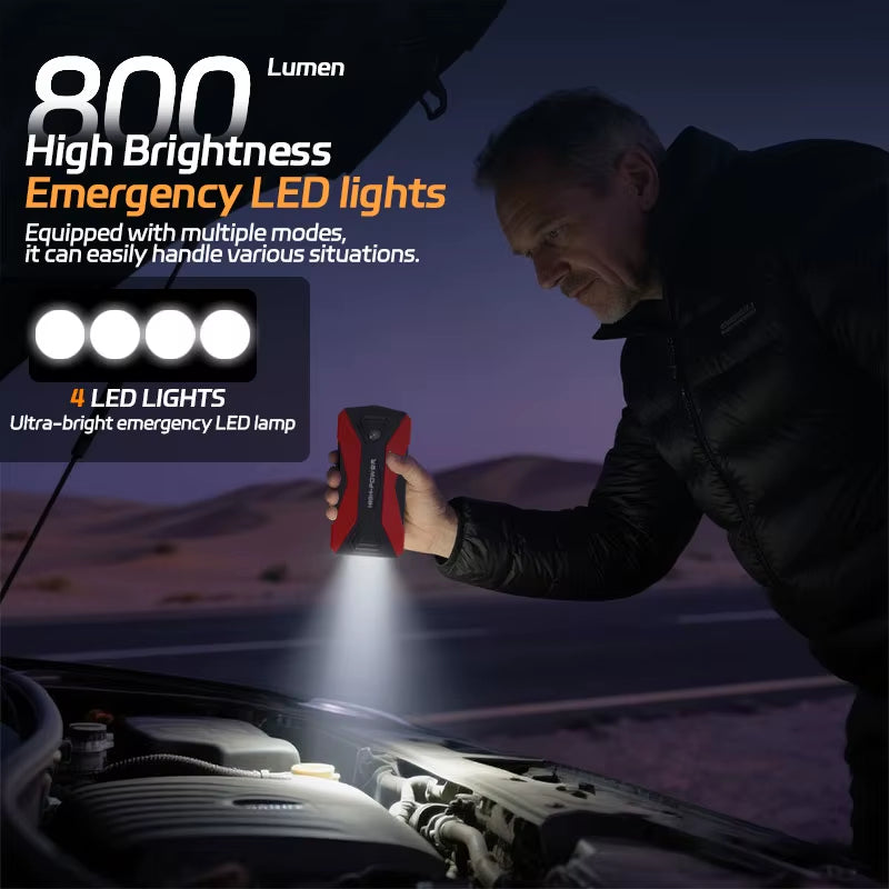 Démarreur de saut de voiture 12V 60000mAh,